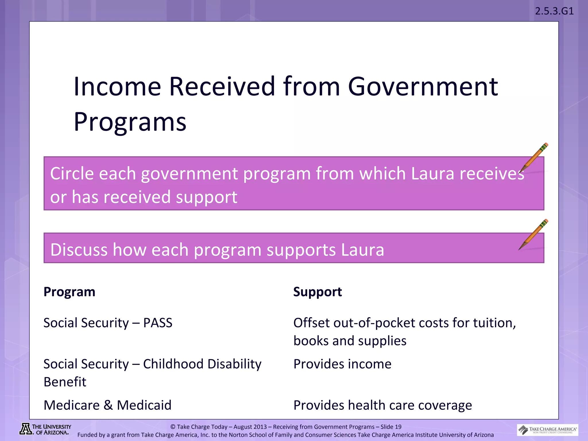 2.5.3.G1
© Take Charge Today – August 2013 – Receiving from Government Programs – Slide 19
Funded by a grant from Take Charge America, Inc. to the Norton School of Family and Consumer Sciences Take Charge America Institute University of Arizona
Income Received from Government
Programs
Circle each government program from which Laura receives
or has received support
Discuss how each program supports Laura
Program Support
Social Security – PASS Offset out-of-pocket costs for tuition,
books and supplies
Social Security – Childhood Disability
Benefit
Provides income
Medicare & Medicaid Provides health care coverage
 