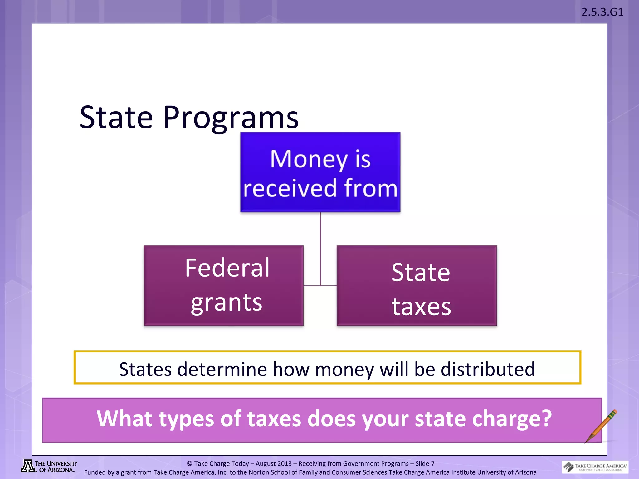 2.5.3.G1
© Take Charge Today – August 2013 – Receiving from Government Programs – Slide 7
Funded by a grant from Take Charge America, Inc. to the Norton School of Family and Consumer Sciences Take Charge America Institute University of Arizona
State Programs
States determine how money will be distributed
Federal
grants
State
taxes
What types of taxes does your state charge?
 