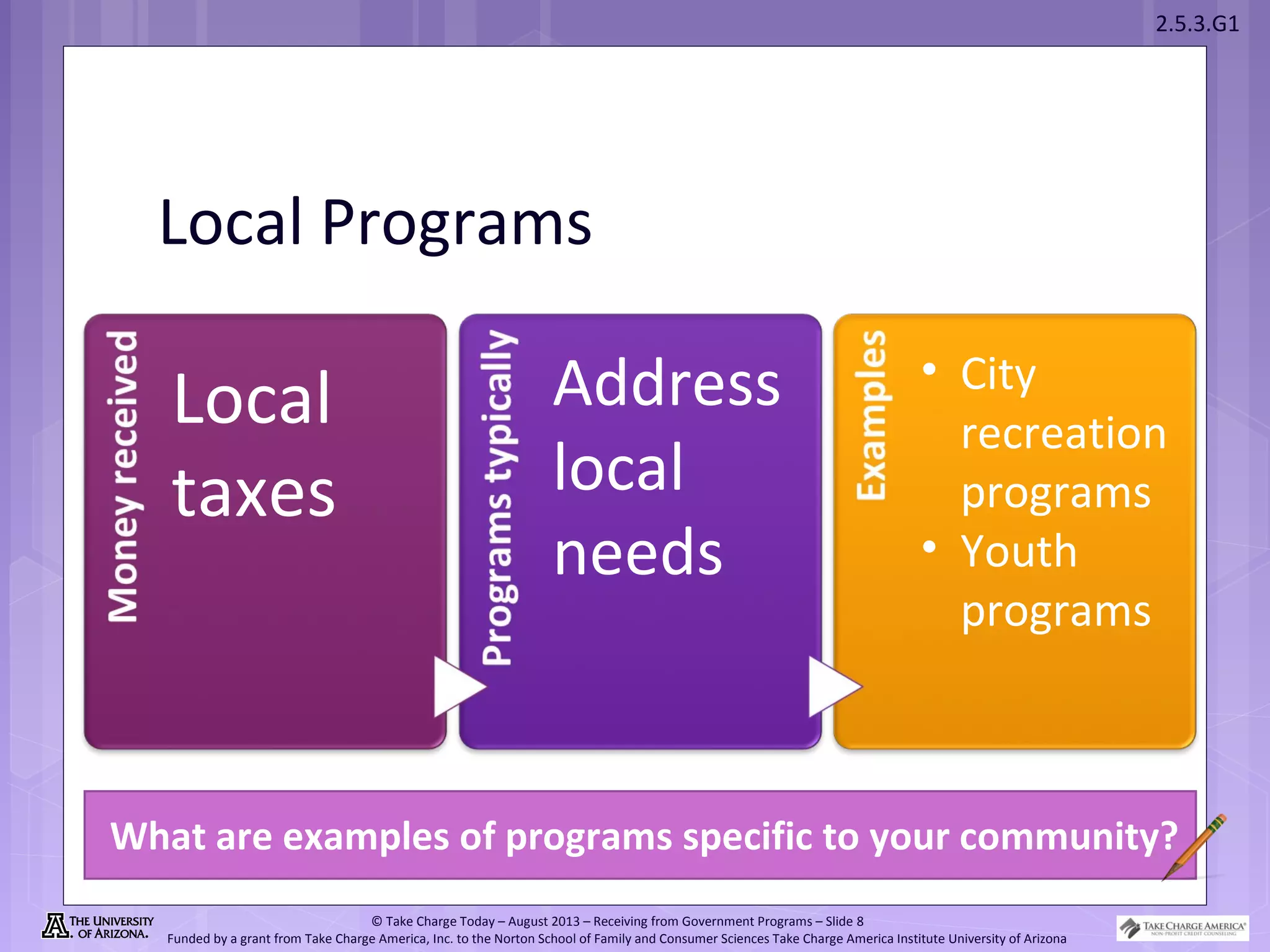 2.5.3.G1
© Take Charge Today – August 2013 – Receiving from Government Programs – Slide 8
Funded by a grant from Take Charge America, Inc. to the Norton School of Family and Consumer Sciences Take Charge America Institute University of Arizona
Local Programs
What are examples of programs specific to your community?
Local
taxes
Address
local
needs
• City
recreation
programs
• Youth
programs
 