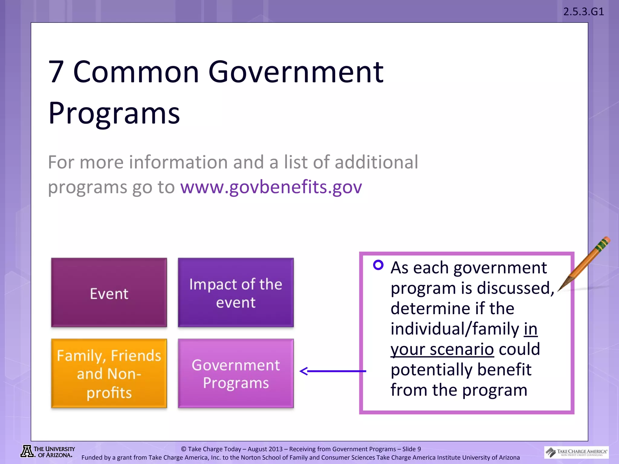 2.5.3.G1
© Take Charge Today – August 2013 – Receiving from Government Programs – Slide 9
Funded by a grant from Take Charge America, Inc. to the Norton School of Family and Consumer Sciences Take Charge America Institute University of Arizona
7 Common Government
Programs
For more information and a list of additional
programs go to www.govbenefits.gov
 As each government
program is discussed,
determine if the
individual/family in
your scenario could
potentially benefit
from the program
 