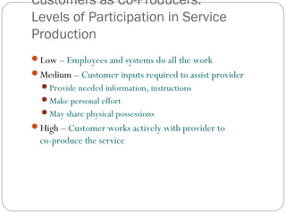 Customers as Co-Producers:
Levels of Participation in Service
Production
Low – Employees and systems do all the work
Medium – Customer inputs required to assist provider
Provide needed information, instructions
Make personal effort
May share physical possessions
High – Customer works actively with provider to
co-produce the service
 