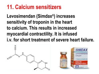 Drugs used in Cardiac Failure | PPT