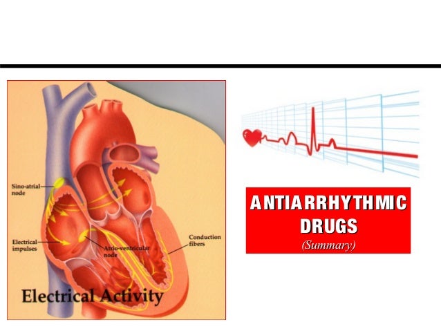 Anti Arrhythmic Drugs Anti Arrhythmic Drugs