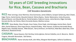 Genome Editing: A Disruptive Technology for Accelerating Breeding