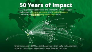 Genome Editing: A Disruptive Technology for Accelerating Breeding