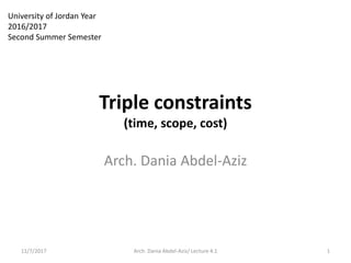 Arch. Dania Abdel-Aziz
Triple constraints
(time, scope, cost)
11/7/2017 1Arch. Dania Abdel-Aziz/ Lecture 4.1
University of Jordan Year
2016/2017
Second Summer Semester
 