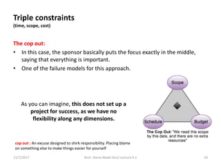 The cop out:
• In this case, the sponsor basically puts the focus exactly in the middle,
saying that everything is important.
• One of the failure models for this approach.
11/7/2017 Arch. Dania Abdel-Aziz/ Lecture 4.1 10
As you can imagine, this does not set up a
project for success, as we have no
flexibility along any dimensions.
Triple constraints
(time, scope, cost)
cop out : An excuse designed to shirk responsibility. Placing blame
on something else to make things easier for yourself
 