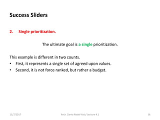 2. Single prioritization.
The ultimate goal is a single prioritization.
This example is different in two counts.
• First, it represents a single set of agreed upon values.
• Second, it is not force ranked, but rather a budget.
11/7/2017 Arch. Dania Abdel-Aziz/ Lecture 4.1 16
Success Sliders
 