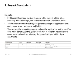 11/7/2017 Arch. Dania Abdel-Aziz/ Lecture 4.1 21
Example:
• In this case there is an existing team, so while there is a little bit of
flexibility with the budget, this dimension shouldn’t move too much.
• The final constraint is that they can generally accept an application that
can provide scores and game highlights.
• Thus we see the project team must deliver the application by the specified
date while adhering to the general burn rate it currently has in order to
opportunistically deliver whatever functionality it can within those
constraints.
3. Project Constraints
 