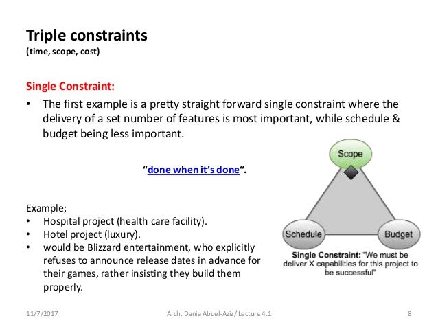 4.1. triple constraints (time, scope, cost)