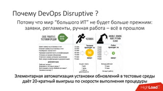 Почему DevOps Disruptive ?
Потому что мир “большого ИТ” не будет больше прежним:
заявки, регламенты, ручная работа – всё в прошлом
Элементарная автоматизация установки обновлений в тестовые среды
даёт 20-кратный выигрыш по скорости выполнения процедуры
 