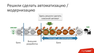 Решили сделать автоматизацию /
модернизацию
Внешняя
разработка
Банк Банк
“полгода” до промсреды
Здесь решили сделать
сквозной автомат
 
