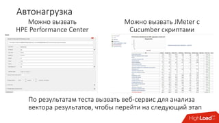 Автонагрузка
Можно вызвать
HPE Performance Center
Можно вызвать JMeter с
Cucumber скриптами
По результатам теста вызвать веб-сервис для анализа
вектора результатов, чтобы перейти на следующий этап
 