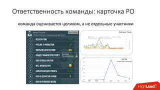 Ответственность команды: карточка PO
команда оценивается целиком, а не отдельные участники
 