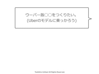 Toshihiro Ichitani All Rights Reserved.
`Щ`??Ĥꤿ
(UberΥǥˁ\ä)
 