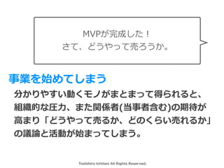 Toshihiro Ichitani All Rights Reserved.
MVPɤ
ơɤäƉӤ
IʼƤޤ
֤䤹ӤΤޤȤޤäƵäȡ
MĤʈR?ޤvS(ߺ)ڴ
?ޤ꡸ɤäƉӤ뤫ɤΤ餤Ӥ뤫
hՓȻӤʼޤäƤޤ
 