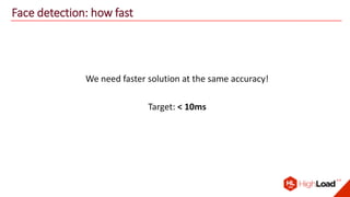 Face detection: how fast
We need faster solution at the same accuracy!
Target: < 10ms
 