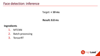 Face detection: inference
Target: < 10 ms
Result: 8.8 ms
Ingredients
1. MTCNN
2. Batch processing
3. TensorRT
 
