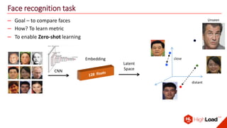 Face recognition task
– Goal – to compare faces
Latent
SpaceCNN
Embedding close
distant
Unseen
– How? To learn metric
– To enable Zero-shot learning
 