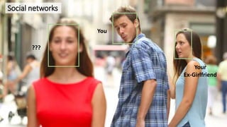 ???
You
Your
Ex-Girlfriend
Social networks
 