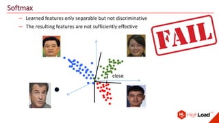 Softmax
– Learned features only separable but not discriminative
– The resulting features are not sufficiently effective
close
 