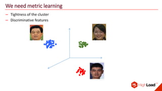 We need metric learning
– Tightness of the cluster
– Discriminative features
 