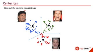 Center loss
Idea: pull the points to class centroids
 