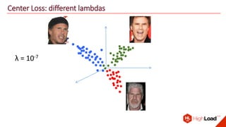 Center Loss: different lambdas
λ = 10-7
 