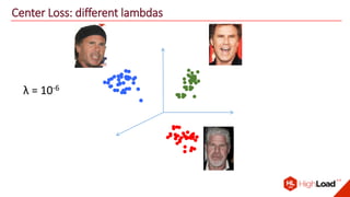 Center Loss: different lambdas
λ = 10-6
 