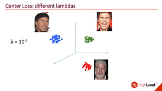 Center Loss: different lambdas
λ = 10-5
 