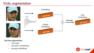 Tricks: augmentation
Test time augmentation
– Flip image
Embedding
Flipped
Embedding
Final
Embedding
Average
– Average embeddings
– Compute 2 embeddings
 