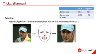 Tricks: alignment
Rotation
Kabsch algorithm - the optimal rotation matrix that minimizes the RMSD
LFW, % Megaface
Center Loss 99.6 71.7
Center Loss
+ Tricks
99.68 73
 
