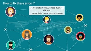 How to fix these errors ?
It’s all about data, we need diverse
dataset!
Natural choice – avatars of social networks
 