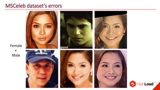 MSCeleb dataset’s errors
Female
+
Male
 