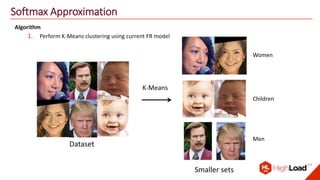 Softmax Approximation
Algorithm
1. Perform K-Means clustering using current FR model
Dataset
K-Means
Children
Women
Men
Smaller sets
 