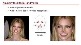 Auxiliary task: facial landmarks
– Face alignment: rotation
– Goal: make it easier for Face Recognition
Rotate
 