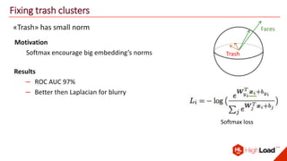 Fixing trash clusters
«Trash» has small norm Faces
Trash
Softmax loss
Motivation
Softmax encourage big embedding’s norms
Results
– ROC AUC 97%
– Better then Laplacian for blurry
 