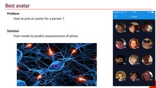 Best avatar
Problem
How to pick an avatar for a person ?
Solution
Train model to predict awesomeness of photo
 
