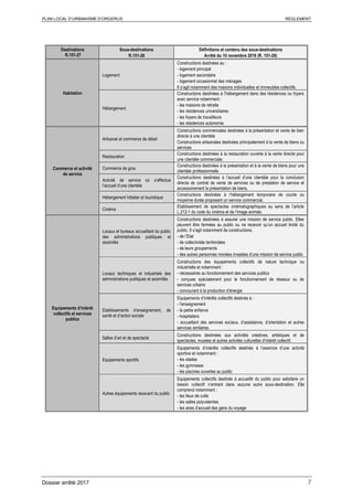 PLAN LOCAL D’URBANISME D’ORGERUS REGLEMENT
Dossier arrêté 2017 7
Destinations
R.151-27
Sous-destinations
R.151-28
Définitions et contenu des sous-destinations
Arrêté du 10 novembre 2016 (R. 151-29)
Habitation
Logement
Constructions destinées au :
- logement principal
- logement secondaire
- logement occasionnel des ménages
Il s’agit notamment des maisons individuelles et immeubles collectifs.
Hébergement
Constructions destinées à l’hébergement dans des résidences ou foyers
avec service notamment :
- les maisons de retraite
- les résidences universitaires
- les foyers de travailleurs
- les résidences autonomie
Commerce et activité
de service
Artisanat et commerce de détail
Constructions commerciales destinées à la présentation et vente de bien
directe à une clientèle
Constructions artisanales destinées principalement à la vente de biens ou
services
Restauration
Constructions destinées à la restauration ouverte à la vente directe pour
une clientèle commerciale.
Commerce de gros
Constructions destinées à la présentation et à la vente de biens pour une
clientèle professionnelle
Activité de service où s’effectue
l’accueil d’une clientèle
Constructions destinées à l’accueil d’une clientèle pour la conclusion
directe de contrat de vente de services ou de prestation de service et
accessoirement la présentation de biens.
Hébergement hôtelier et touristique
Constructions destinées à l’hébergement temporaire de courte ou
moyenne durée proposant un service commercial.
Cinéma
Etablissement de spectacles cinématographiques au sens de l’article
L.212-1 du code du cinéma et de l’image animée.
Equipements d’intérêt
collectifs et services
publics
Locaux et bureaux accueillant du public
des administrations publiques et
assimilés
Constructions destinées à assurer une mission de service public. Elles
peuvent être fermées au public ou ne recevoir qu’un accueil limité du
public. Il s’agit notamment de constructions.
- de l’Etat
- de collectivités territoriales
- de leurs groupements
- des autres personnes morales investies d’une mission de service public
Locaux techniques et industriels des
administrations publiques et assimilés
Constructions des équipements collectifs de nature technique ou
industrielle et notamment :
- nécessaires au fonctionnement des services publics
- conçues spécialement pour le fonctionnement de réseaux ou de
services urbains
- concourant à la production d’énergie
Etablissements d’enseignement, de
santé et d’action sociale
Equipements d’intérêts collectifs destinés à :
- l’enseignement
- la petite enfance
- hospitaliers
- accueillant des services sociaux, d’assistance, d’orientation et autres
services similaires
Salles d’art et de spectacle
Constructions destinées aux activités créatives, artistiques et de
spectacles, musées et autres activités culturelles d’intérêt collectif.
Equipements sportifs
Equipements d’intérêts collectifs destinés à l’exercice d’une activité
sportive et notamment :
- les stades
- les gymnases
- les piscines ouvertes au public
Autres équipements recevant du public
Equipements collectifs destinés à accueillir du public pour satisfaire un
besoin collectif n’entrant dans aucune autre sous-destination. Elle
comprend notamment :
- les lieux de culte
- les salles polyvalentes
- les aires d’accueil des gens du voyage
 