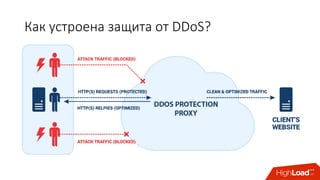 Как	устроена	защита	от	DDoS?
 