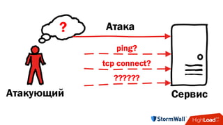 Атакующий
?
Сервис
Атака
ping?
tcp connect?
??????
 