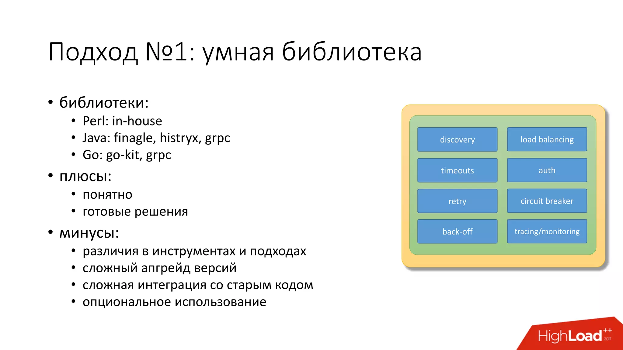 Подход №1: умная библиотека
• библиотеки:
• Perl: in-house
• Java: finagle, histryx, grpc
• Go: go-kit, grpc
• плюсы:
• понятно
• готовые решения
• минусы:
• различия в инструментах и подходах
• сложный апгрейд версий
• сложная интеграция со старым кодом
• опциональное использование
load balancingdiscovery
authtimeouts
circuit breakerretry
tracing/monitoringback-off
 