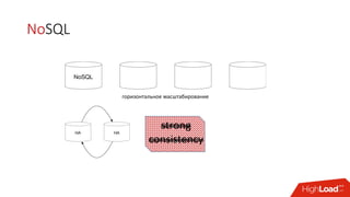 NoSQL
горизонтальное масштабирование
strong
consistency
 