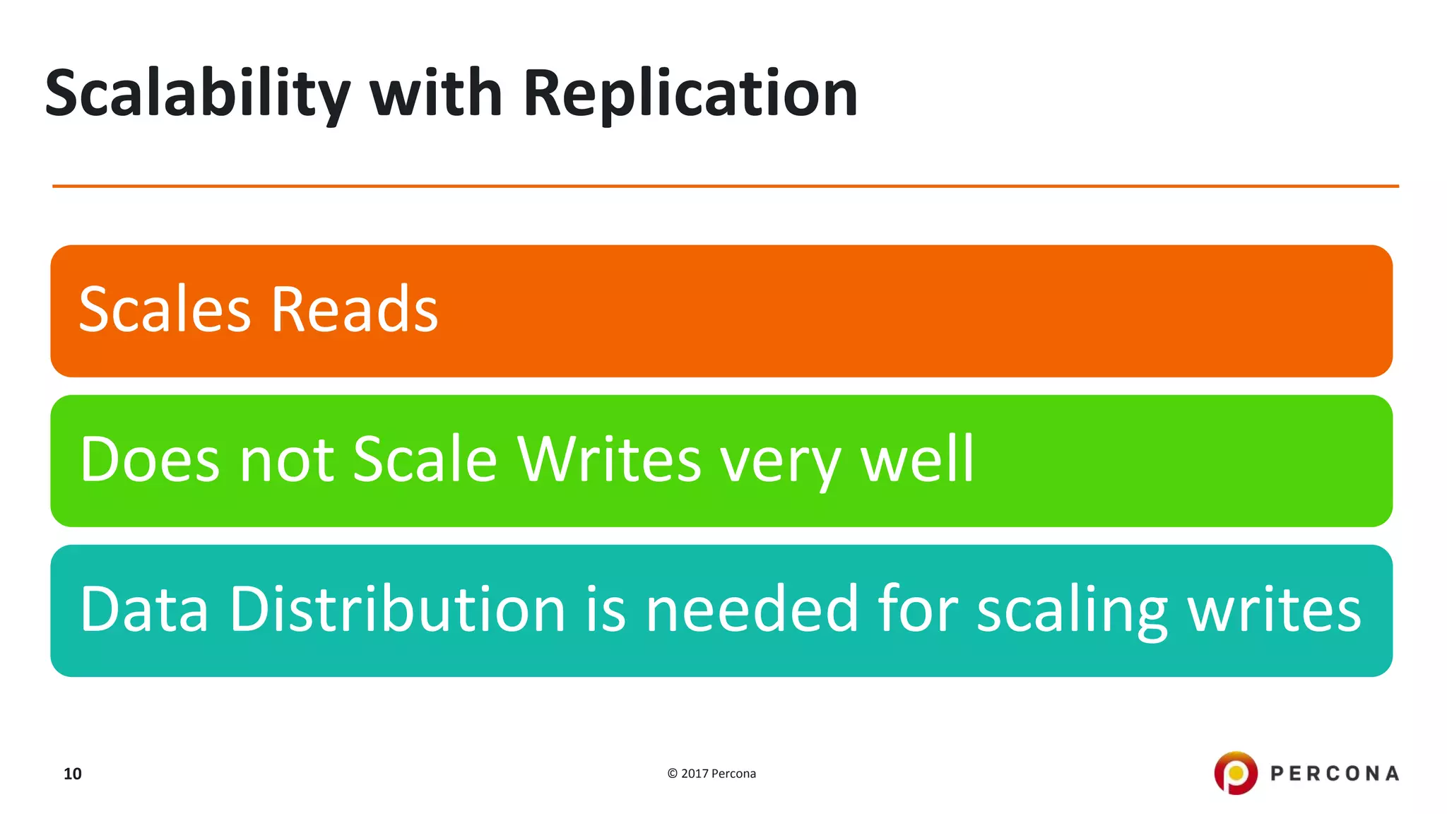© 2017 Percona10 Scalability with Replication Scales Reads Does not Scale Writes very well Data Distribution is needed for scaling writes 