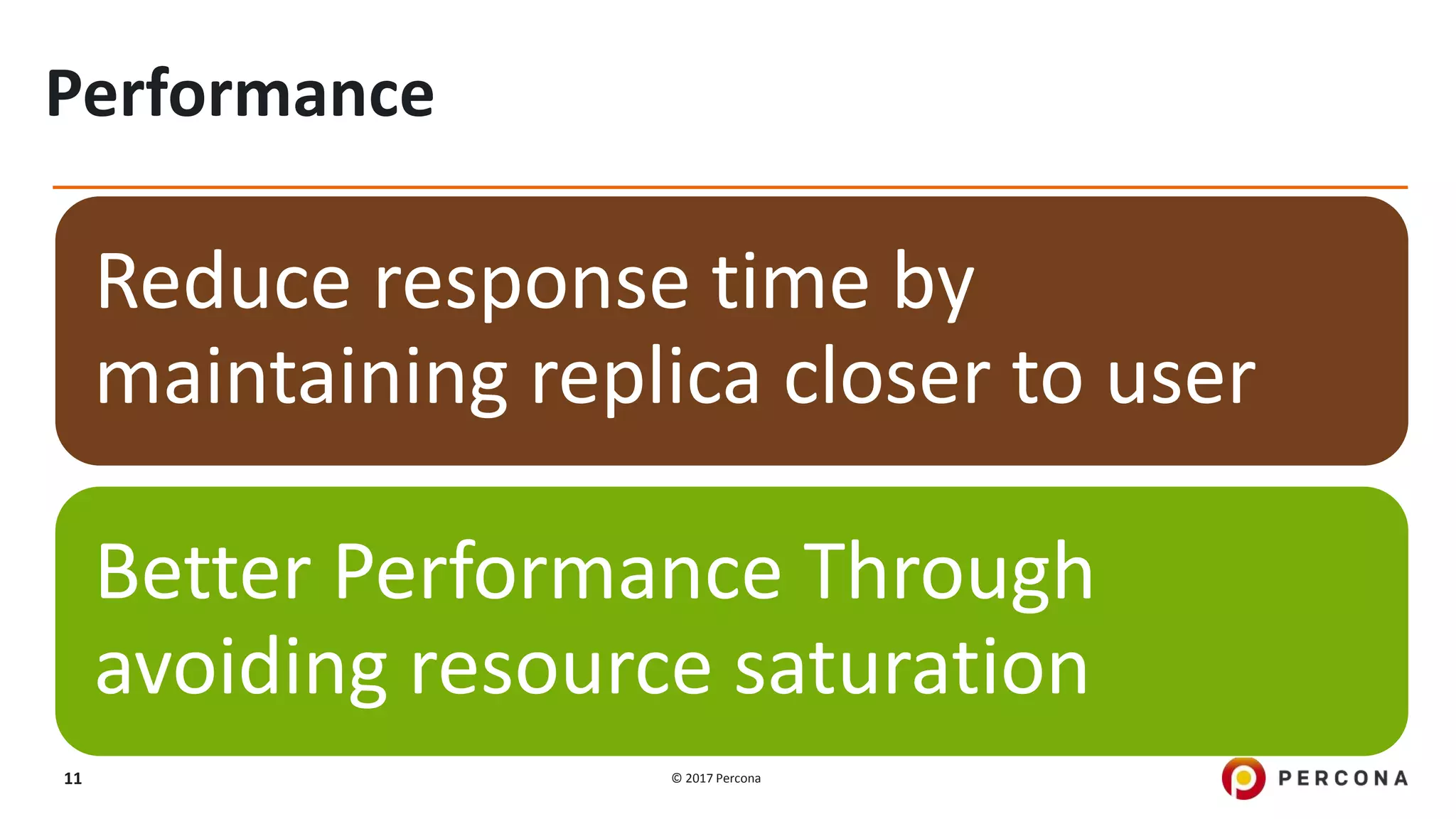 © 2017 Percona11 Performance Reduce response time by maintaining replica closer to user Better Performance Through avoiding resource saturation 
