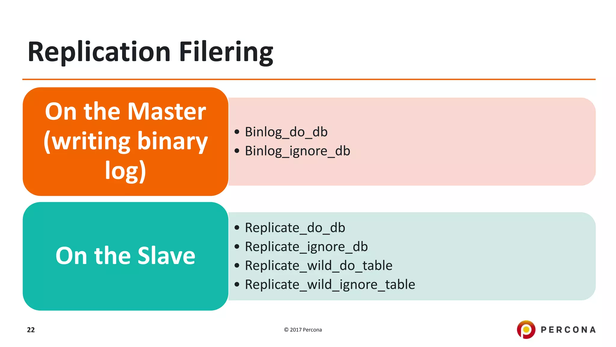 © 2017 Percona22 Replication Filering • Binlog_do_db • Binlog_ignore_db On the Master (writing binary log) • Replicate_do_db • Replicate_ignore_db • Replicate_wild_do_table • Replicate_wild_ignore_table On the Slave 