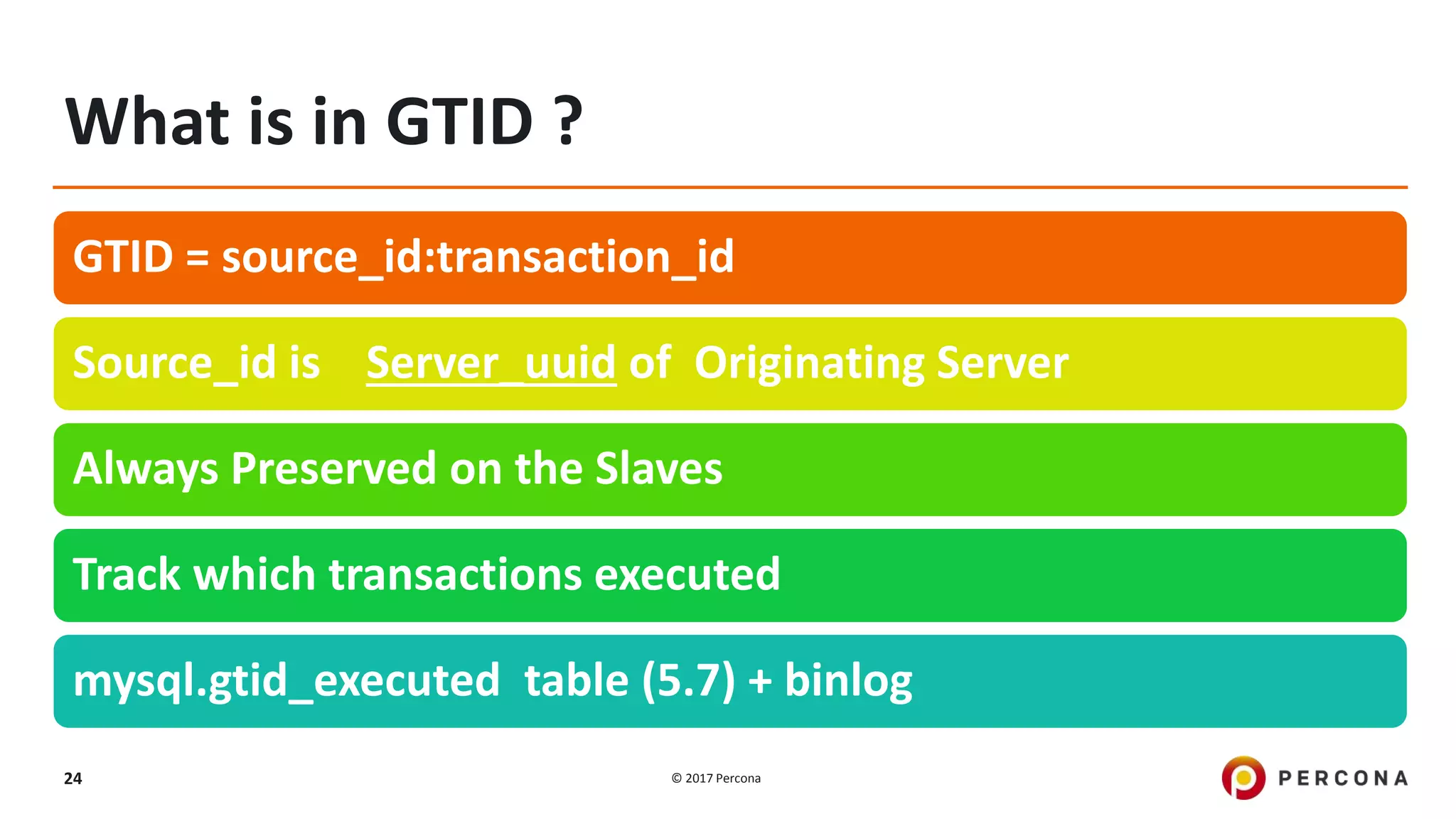 © 2017 Percona24 What is in GTID ? GTID = source_id:transaction_id Source_id is Server_uuid of Originating Server Always Preserved on the Slaves Track which transactions executed mysql.gtid_executed table (5.7) + binlog 