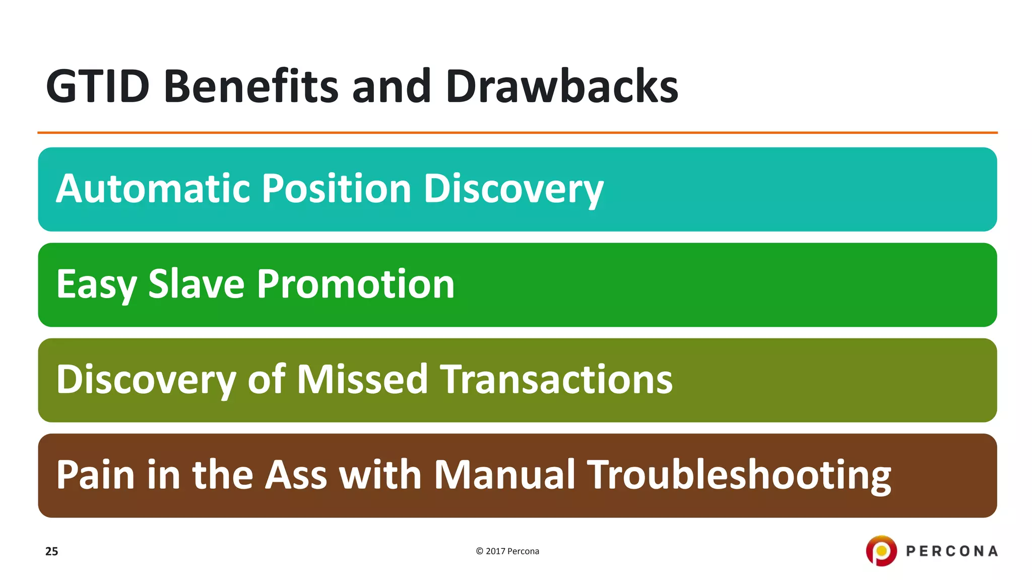 © 2017 Percona25 GTID Benefits and Drawbacks Automatic Position Discovery Easy Slave Promotion Discovery of Missed Transactions Pain in the Ass with Manual Troubleshooting 