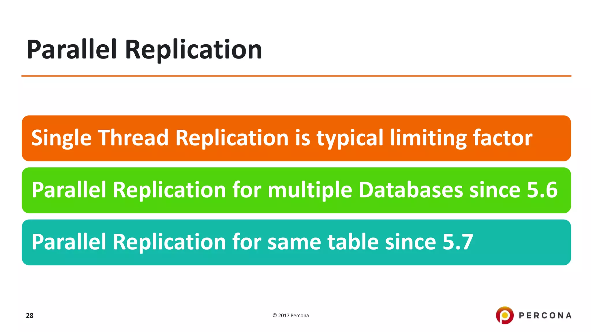 © 2017 Percona28 Parallel Replication Single Thread Replication is typical limiting factor Parallel Replication for multiple Databases since 5.6 Parallel Replication for same table since 5.7 