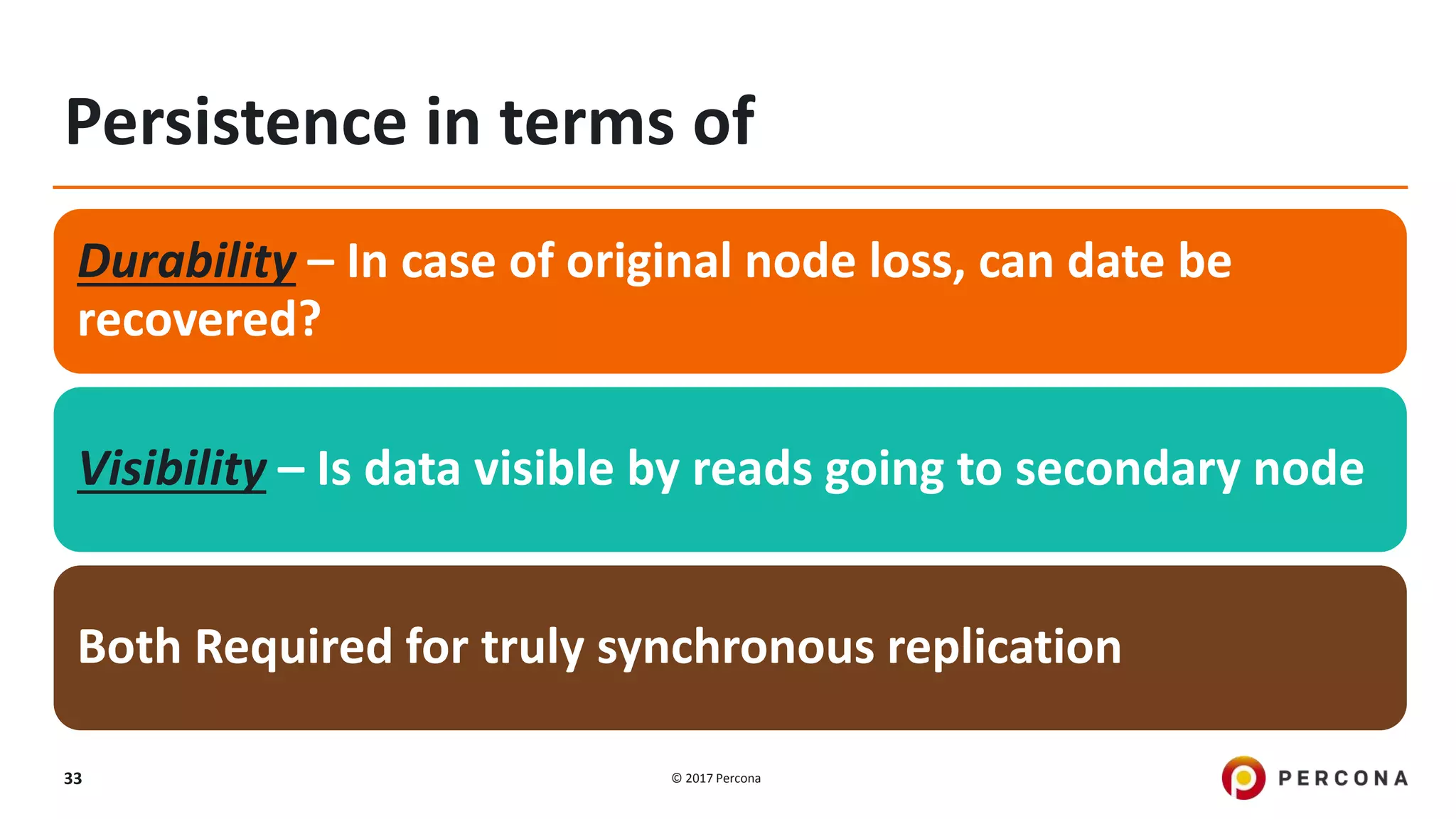 © 2017 Percona33 Persistence in terms of Durability – In case of original node loss, can date be recovered? Visibility – Is data visible by reads going to secondary node Both Required for truly synchronous replication 
